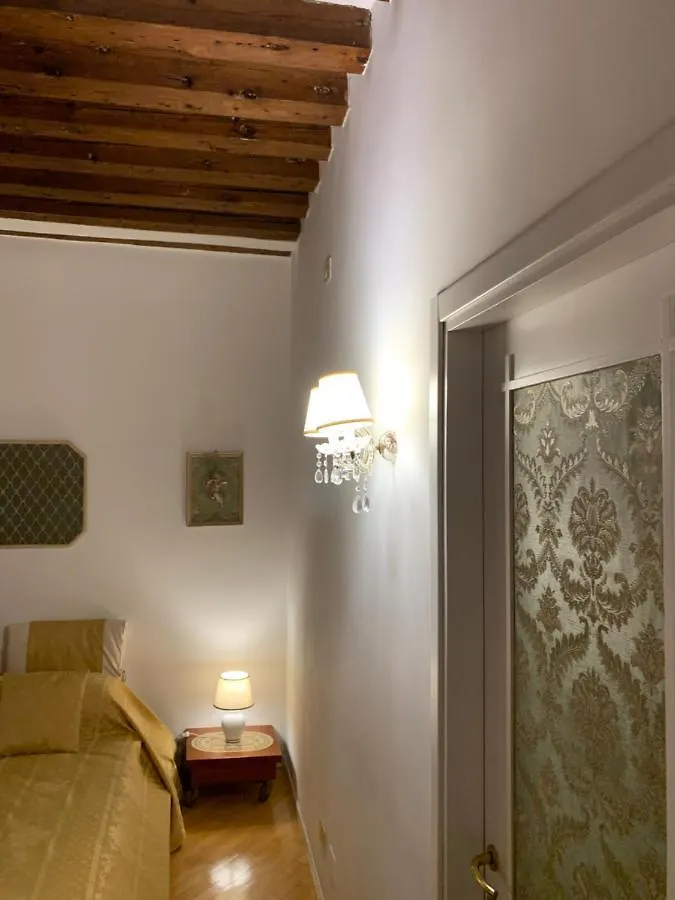 Corte Malvasia Venice